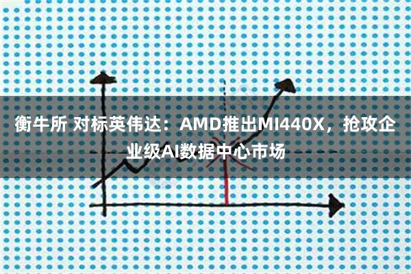 衡牛所 对标英伟达：AMD推出MI440X，抢攻企业级AI数据中心市场